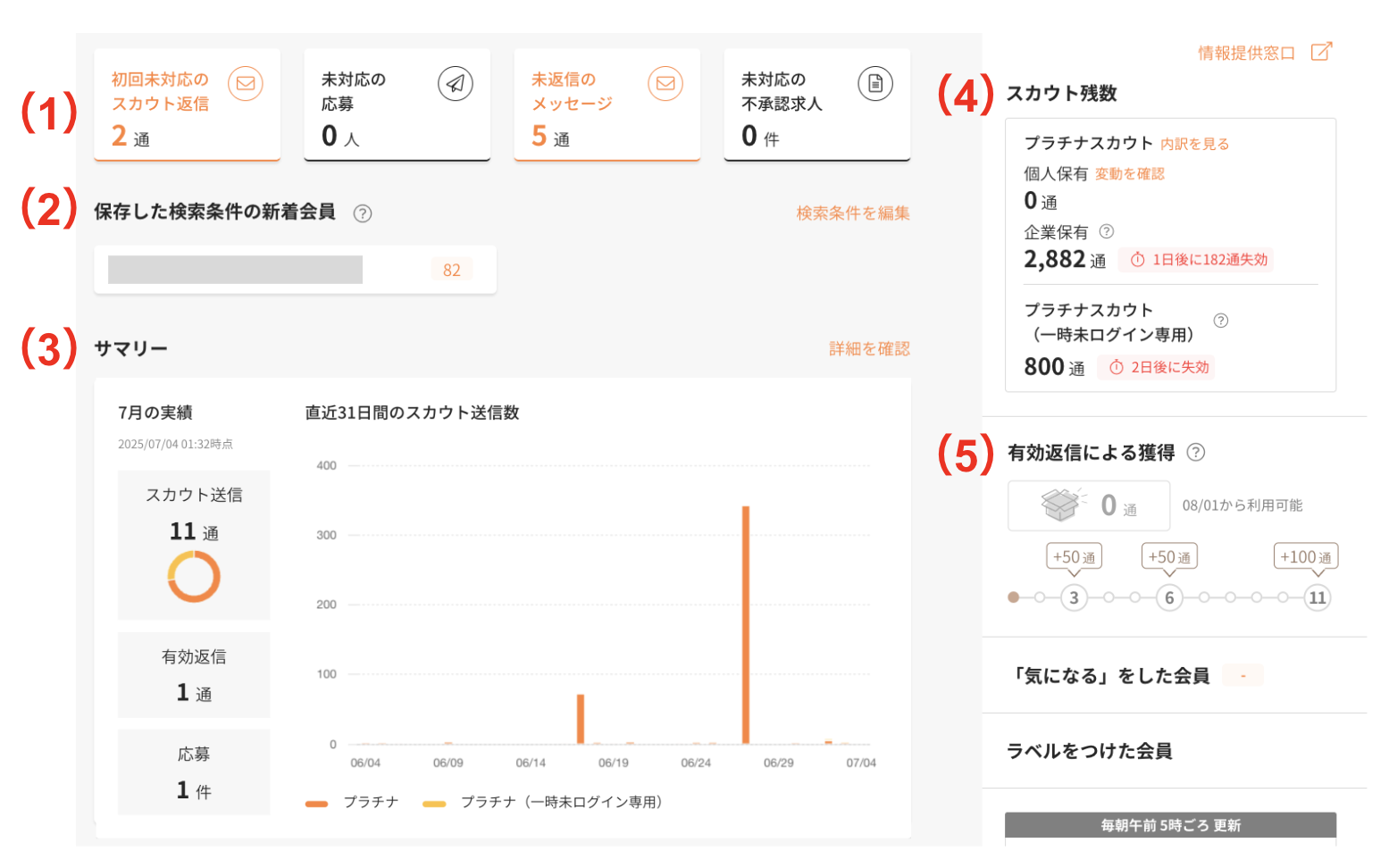 cfe6bfa0-1df6-4769-91cf-b2c896ee29bc