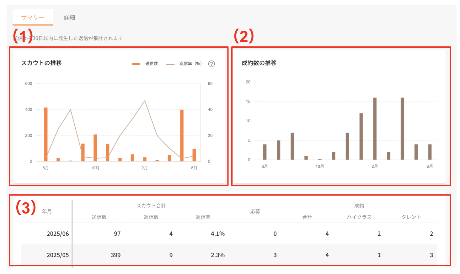 21ebc745-f151-4c3f-8dba-863cef3c6662