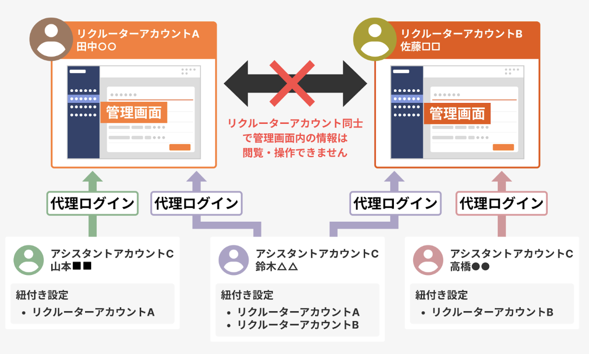 スクリーンショット 2025-12-02 15.51.09.png